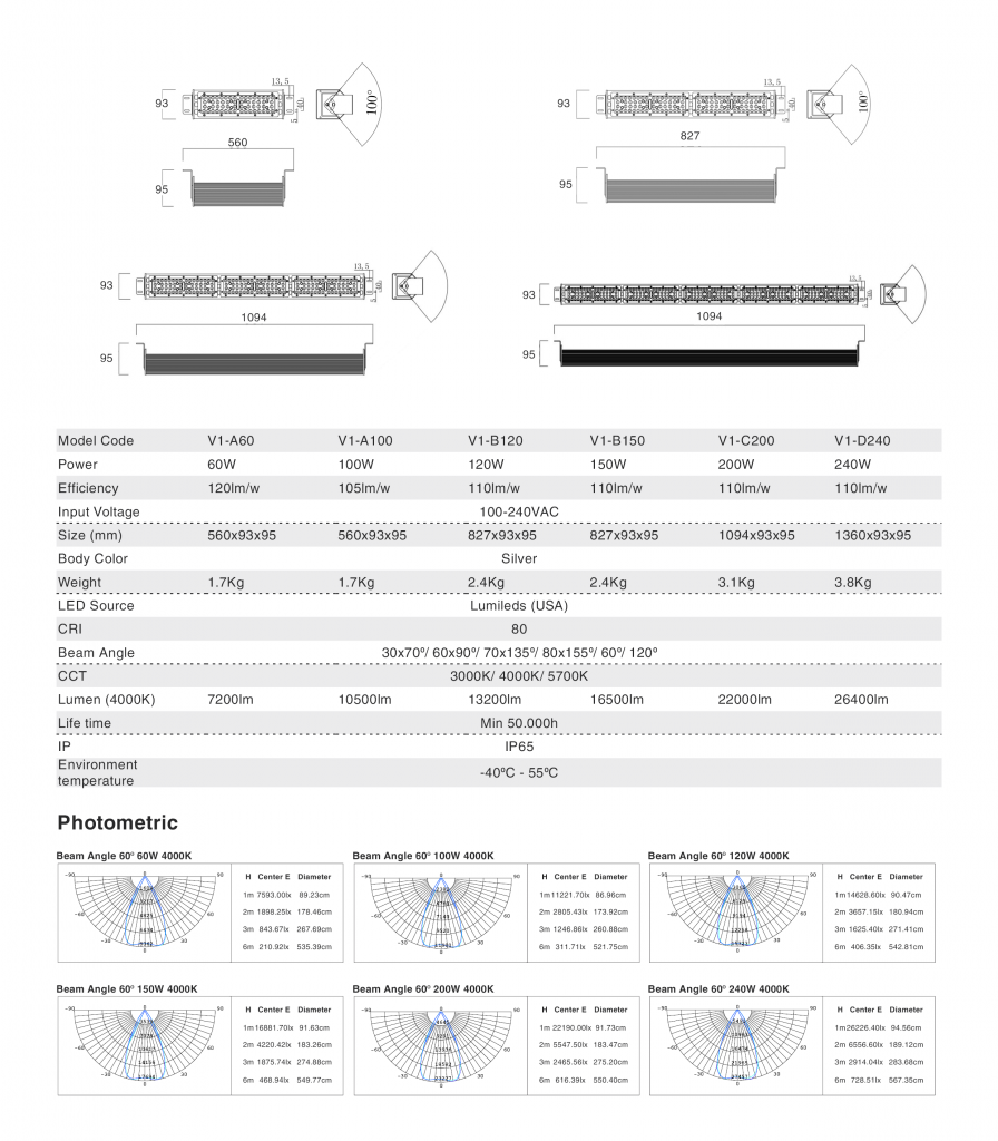 Hylux - VINALED: A Manufacturer LED LIGHTING at VIETNAM